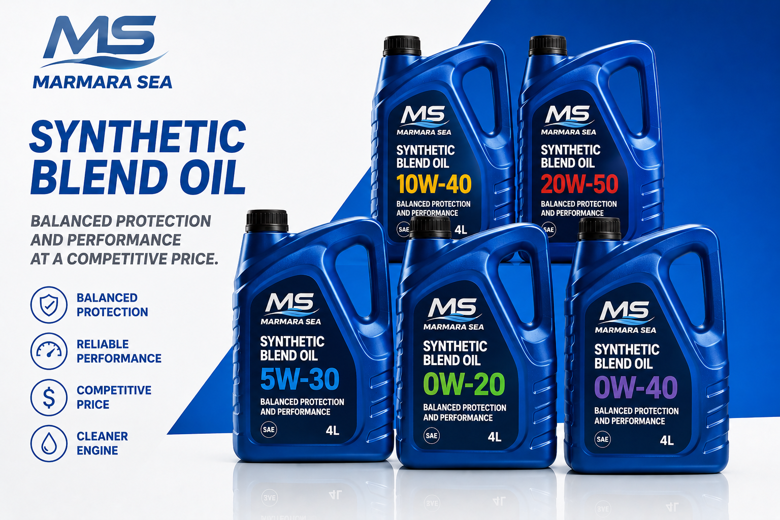Synthetic Blend Oil